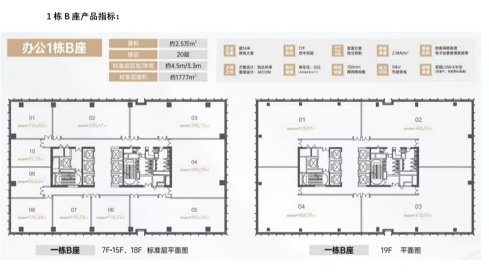 中旅國際大廈