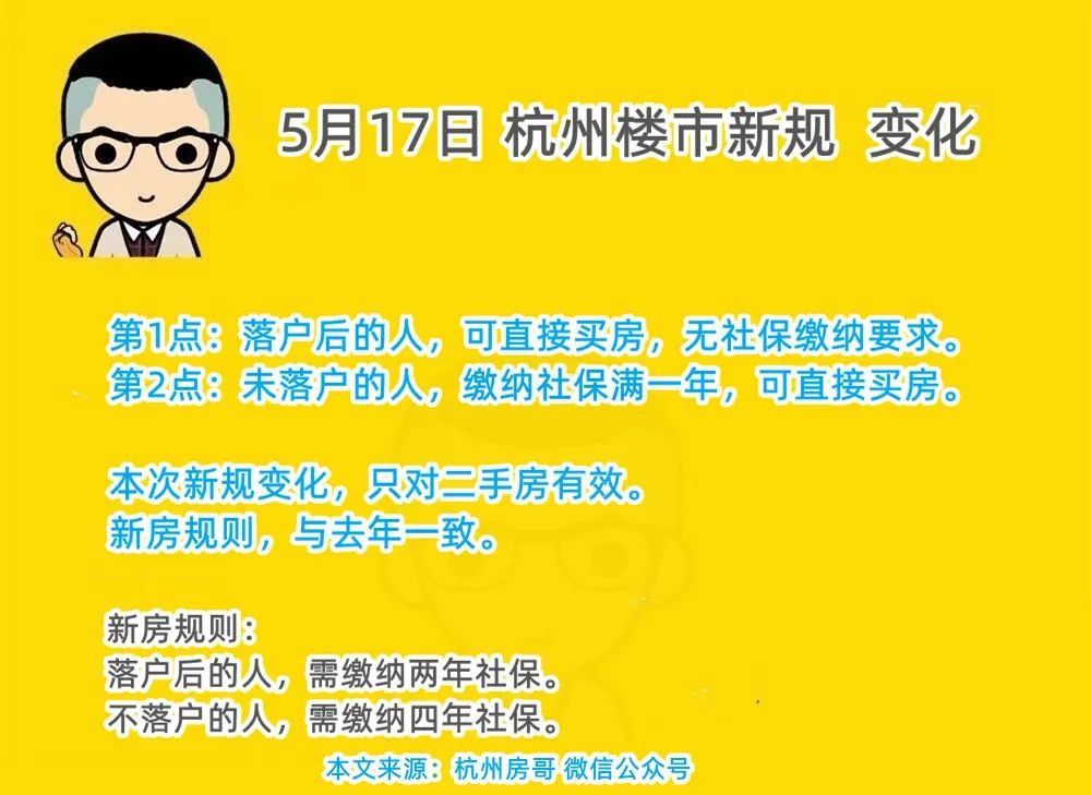 蕭山科技城的前灣國際社區怎么樣