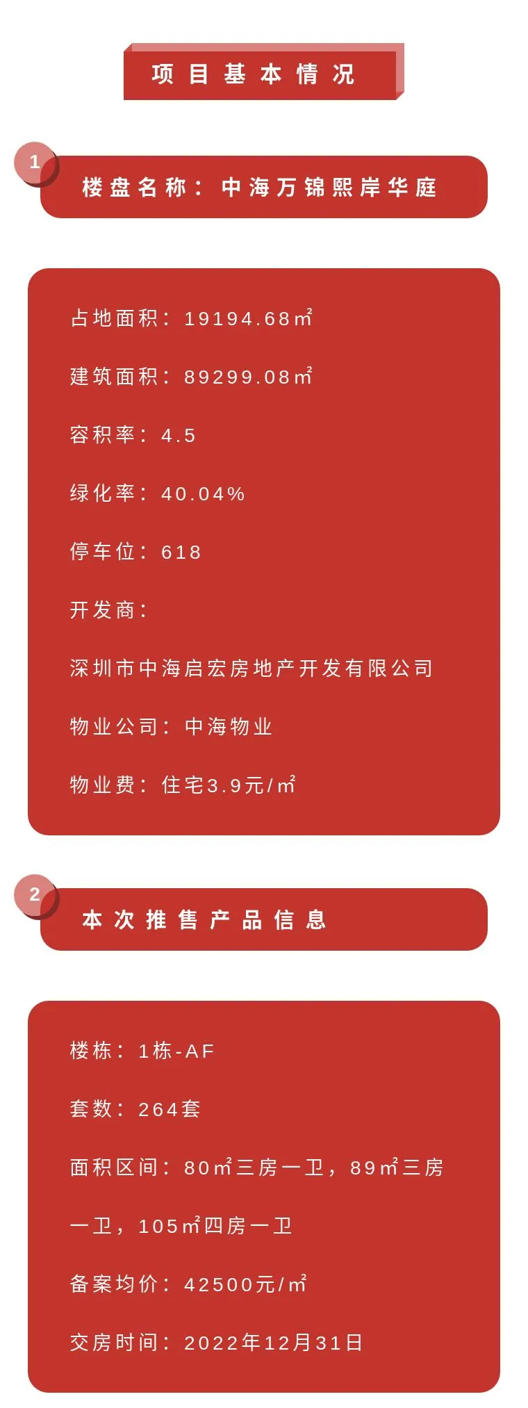 中?？赡軙召徔“l的幾個項目