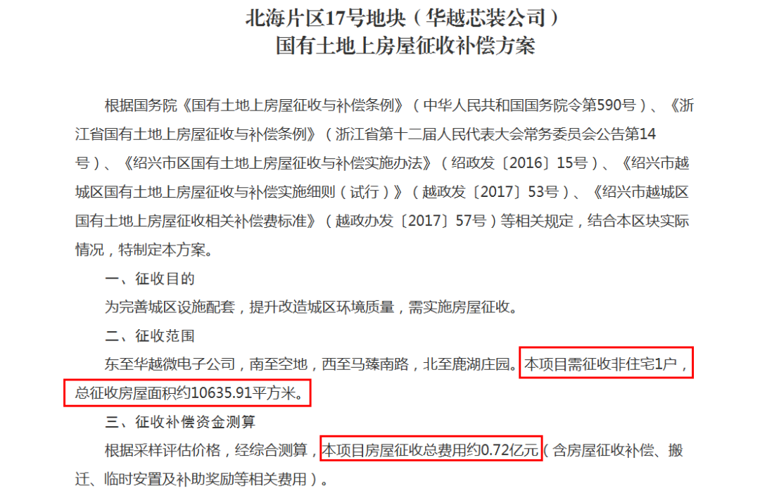 關于鄭莊府邸小區回遷房房產證的問題