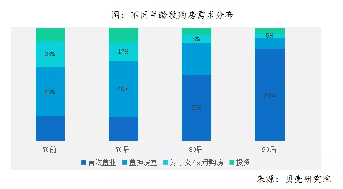 小產權房作為特殊的房子類型