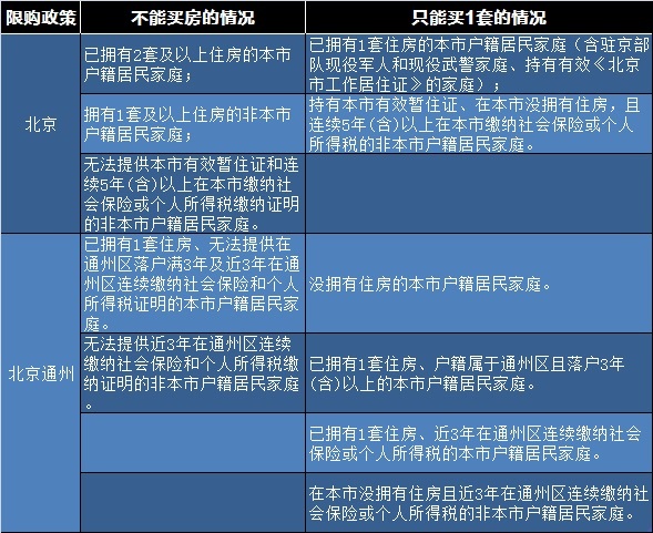 沒有房產(chǎn)證的房屋買賣存諸多風(fēng)險(xiǎn)