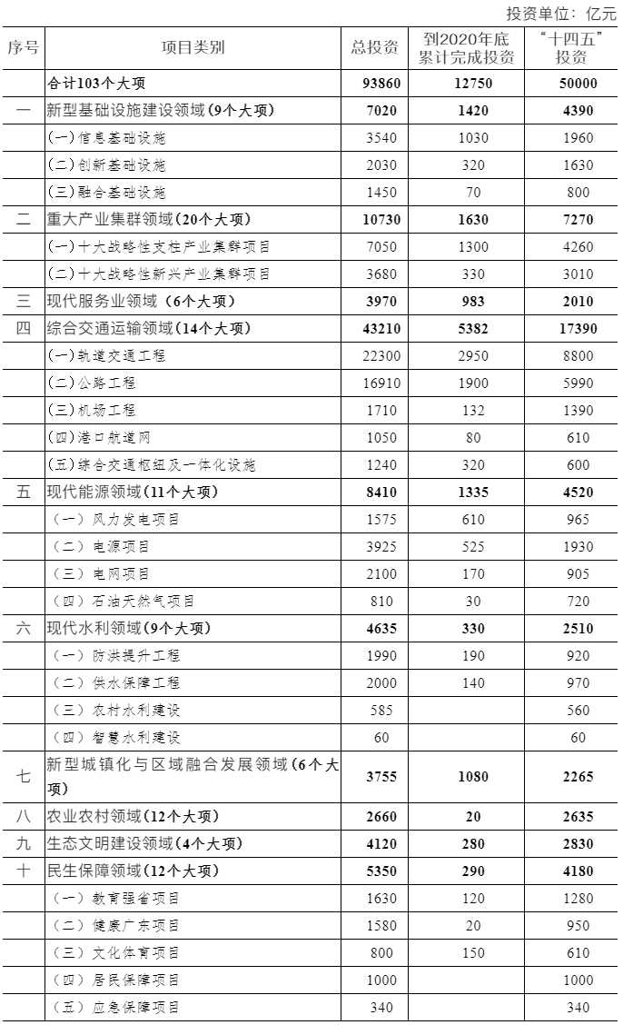 使棚改片區百姓居住水平