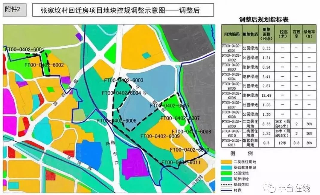北京市豐臺區城市管理監督指揮中心回復