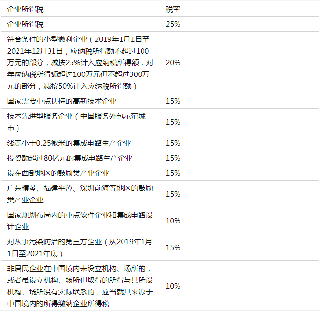房地產大戲是對社會財富的總消耗和歸集