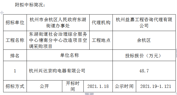東湖街道區域發展與治理中心
