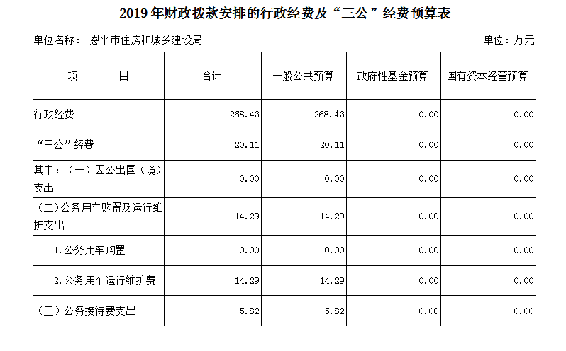 區財政主管部門是沒收違法建筑的接收單位