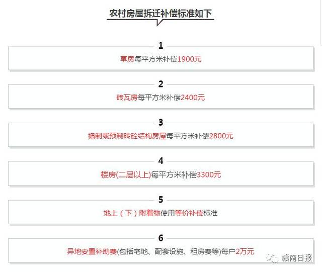 產(chǎn)權(quán)置換通俗來(lái)說(shuō)就是房屋安置