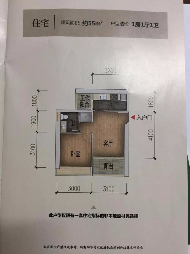 回遷房投資本質上是投資一個城市