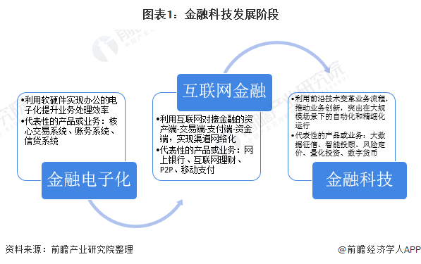 鴻榮源以自營商業及品牌管理輸出雙線并舉