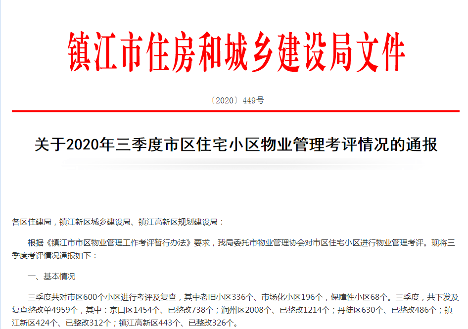 為文明城市省級測評提供了有力保障