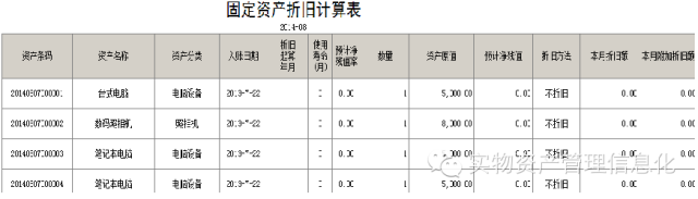 到地產(chǎn)交易中心辦理房產(chǎn)過戶手續(xù)