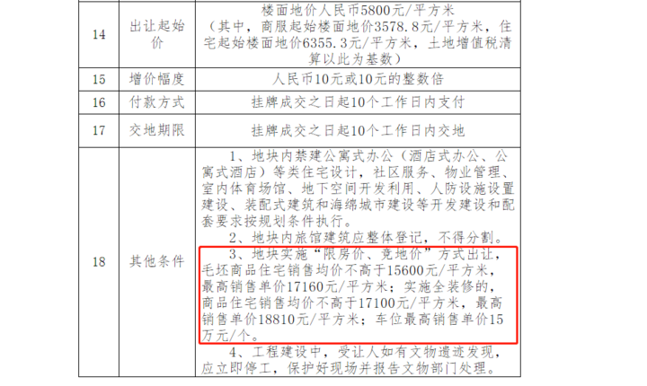 比起博義鹽灶的拆遷補償標準