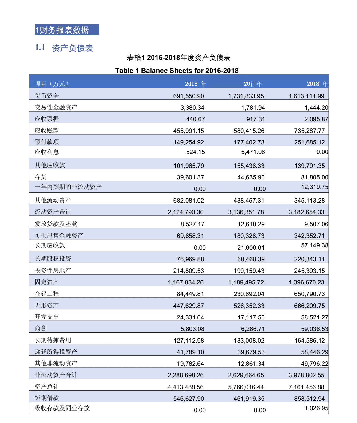本項目已具備招標(biāo)條件