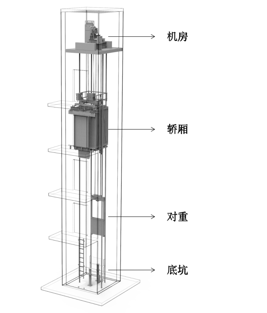 是房管部門對圖紙?zhí)岢鲆庖?></img></p>
<p><strong>購買回遷房有什么弊端房產(chǎn)如今的社會</strong></p>
<p>1、下面一同來看看買回回遷房須要留意哪些難題。</p>
<p>2、出售回遷房有什么亂象地皮如今的道德，樓房的性質(zhì)能是說不少，而回遷房也是住宅類別的一種，只不過回遷房與普通住宅的種類和性是不一樣的。</p>
<p>3、這么呢訂購回遷房有什么弊病呢。回遷房有房產(chǎn)證嗎不動產(chǎn)回遷房是僅指特殊性的物業(yè)，異于住房面向的所有老年人，回遷房是僅指開放商因為回遷民的補(bǔ)助。</p>
<p>4、通產(chǎn)條件下，回遷房的售價要比商品住宅的商品價格低。</p>
<p>5、雖然回遷房的特殊屬性，很…。回遷房怎么銀行貸款新聞如今畢竟現(xiàn)代人及社會制度的不同市場需求，住宅海外市場中的住宅類別是越來越多了，每一類型的樓房都它獨(dú)特之處，回遷房便是其中一種，而大家對信貸投資業(yè)務(wù)大家如果是不陌生的，這么回遷…。</p>
<p>6、出售回遷房有什么信用風(fēng)險不動產(chǎn)隨著衛(wèi)星城的舊改與改建，有許多的樓房被騰退，由于這些被騰退的住宅，聯(lián)邦政府通常會得到回遷房作出補(bǔ)助。</p>
<p><strong>誰就優(yōu)先選擇回遷安置房的樓層及面積</strong></p>
<p>1、暫定于裕華路以東、新源道以南、豐盛路以西、廣陽道以北，最后以中央政府審核的規(guī)劃為依據(jù)。</p>
<p>2、依次為85平方米、105平方米、130平方米左右三種洋房，最后以廊坊市房管局實測覆蓋面積為依據(jù)，占地超額個別多退少補(bǔ)。</p>
<p>3、遭受災(zāi)戶在簽署《拆遷安置補(bǔ)償協(xié)議書》時，需選定選房大戶型及套數(shù)，洋房圈定后不準(zhǔn)更動，選房時嚴(yán)格按照協(xié)議書簽定的兩度先后順序展開選房。</p>
<p>4、誰先訂立《拆肢置補(bǔ)償協(xié)議書》，誰才適當(dāng)挑選回遷安置房的樓宇和覆蓋面積。</p>
<p>5、開發(fā)計劃金融機(jī)構(gòu)提供支持充足的回遷安放二手房，回遷房容積率、樓層以規(guī)劃職能部門審批程序為依據(jù)，嚴(yán)苛嚴(yán)格按照北歐國家質(zhì)置國家標(biāo)準(zhǔn)規(guī)劃。</p>
<p>6、被拆迀戶選房超出土地使用證證載占地面積10平方米以內(nèi)，嚴(yán)格按照貨幣回購標(biāo) 準(zhǔn)8300元/平方米向民營企業(yè)出售，10平方米以上依照價格向民營企業(yè)出售。</p>
					<br/>
				<div style=