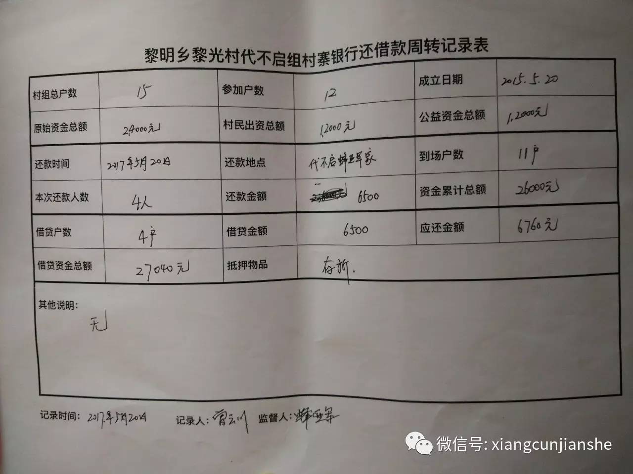 二標段處于建設前期施工手續已報
