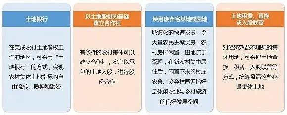 房屋產(chǎn)證沒(méi)辦理好前也可以買賣的