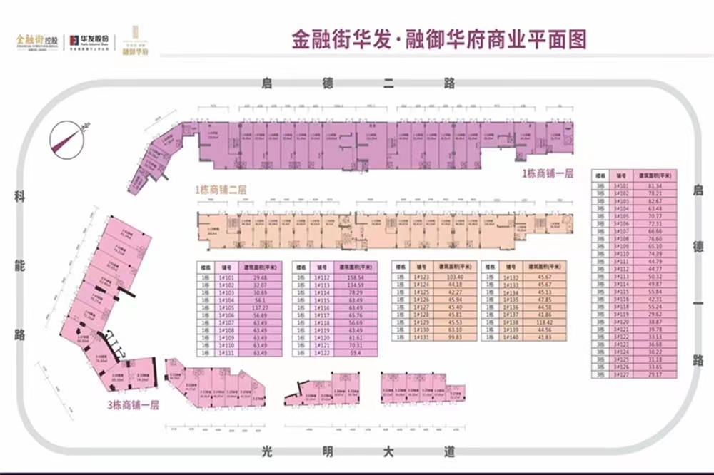 金融街華發融御華府