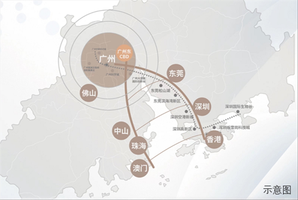 越秀星耀|均價(jià)約26000元/平