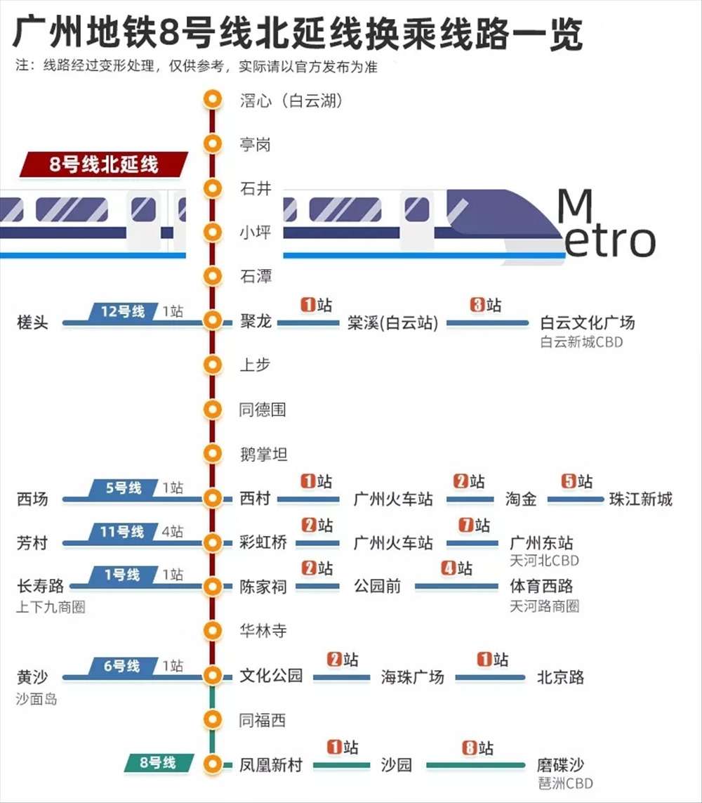 珠江云上花園（云湖花城）|均價(jià)約34000元/平